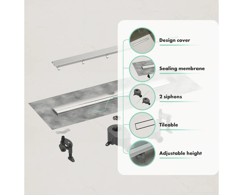 Vue éclatée d''un caniveau de douche avec couvercle design, membrane d''étanchéité, deux siphons, surface carrelable et hauteur réglable.