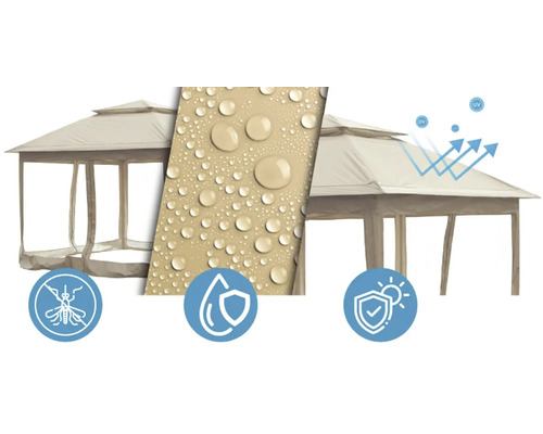 Tente de jardin avec protection contre les moustiques, matériau hydrofuge et protection anti-UV