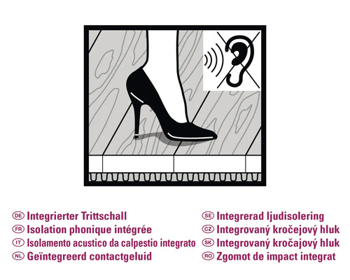 Symbol für integrierten Trittschallschutz