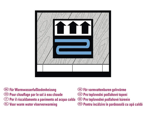 Symbol für Warmwasserfußbodenheizung