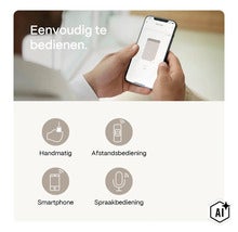 Person steuert Jalousie mit Smartphone App sowie Übersicht der Bedienoptionen manuell, Fernbedienung, Smartphone und Sprachsteuerung. (Image AI modified or generated)
