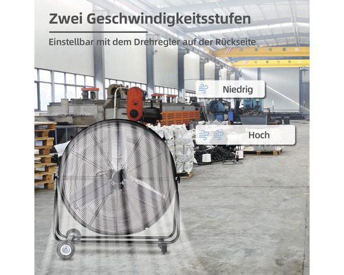 Industrieventilator mit zwei Geschwindigkeitsstufen