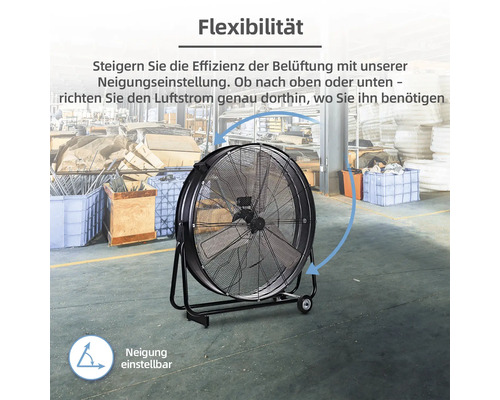 Schwenkbarer Ventilator zur Belüftung