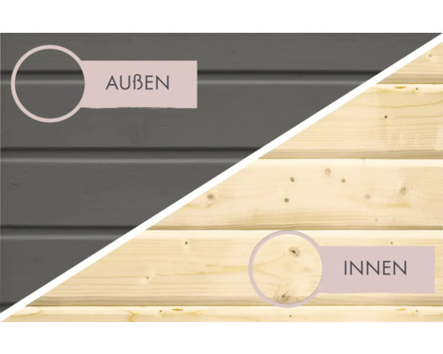 Holzfassade außen und innen