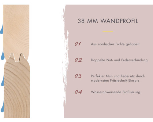 38 mm Wandprofil aus gehobelter nordischer Fichte mit doppelter Nut- und Federverbindung und wasserabweisender Profilierung