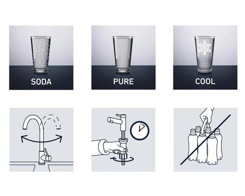 Présentation de différentes options d''eau et instructions d''installation