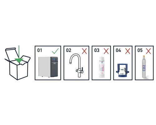 Illustration des composants inclus dans la livraison