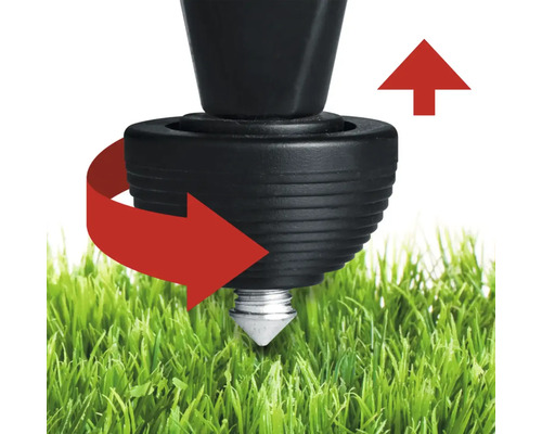 Illustration de la rotation d''une ancre de sol avec des flèches