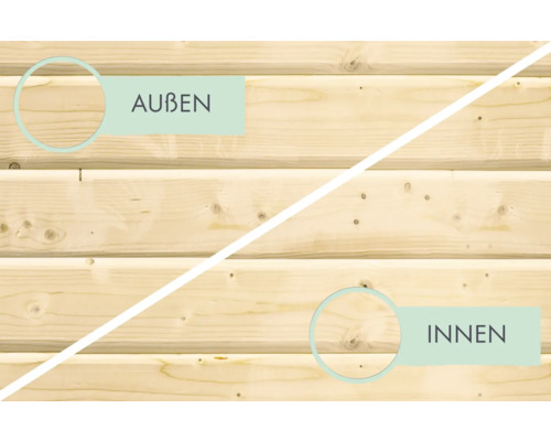 Holzwand mit Darstellung der Innen- und Außenseite