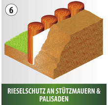 Illustration zeigt die Installation von Rieselschutz an Stützmauern und Palisaden