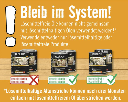 Informationen zur Verwendung von lösemittelhaltigen und lösemittelfreien Holzölen.