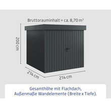 Abmessungen eines Gerätehauses mit Flachdach und den Außenmaßen der Wandelemente