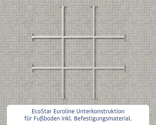 EcoStar Euroline Unterkonstruktion für Fußboden inklusive Befestigungsmaterial