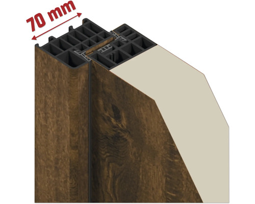 Profilansicht einer 70 Millimeter Tür