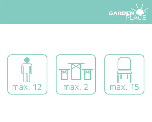 Nombre maximum de personnes, tables et chaises symboles