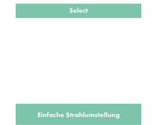 Einfache Strahlumstellung auswählen