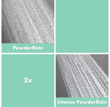 Darstellung zweier Strahlarten: PowderRain und Intense PowderRain