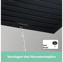 Hansgrohe Regendusche mit Wasserablauf und Fast Drain Symbol