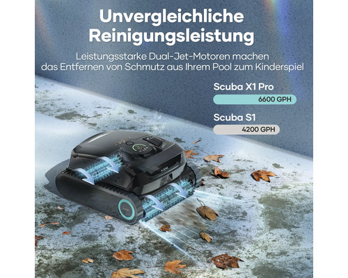Aiper Scuba X1 Pro Poolreinigungsroboter auf Betonboden mit Blättern