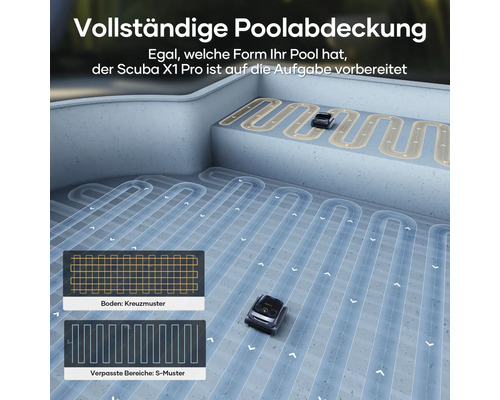 Poolszene mit Poolreinigungsroboter, der den Poolboden reinigt, mit Darstellung verschiedener Reinigungsmuster