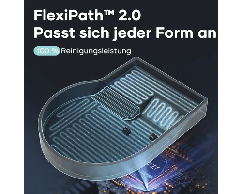 FlexiPath 2.0 Reinigungstechnologie für Staubsauger