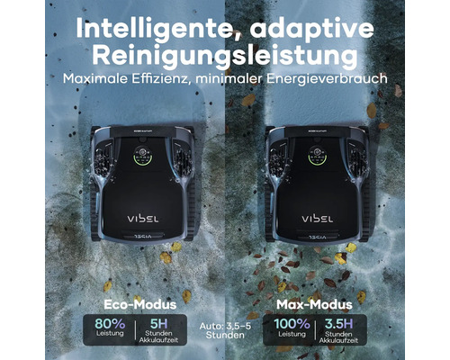 Zwei Vibel Poolreinigungsroboter im Eco-Modus und Max-Modus mit Informationen zur Reinigungsleistung und Akkulaufzeit