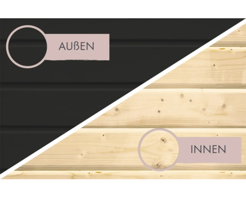 Aussen- und Innenansicht einer Holzwand