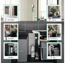 Küchenspüle mit verschiedenen Funktionen wie digitale Steuerung, Ausziehfunktion, zwei Ausläufe, Komfortzone, SodaBase und sBox
