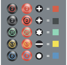 Présentation de différents types de tournevis et de vis associés