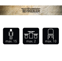 Symboles pour nombre maximal de personnes, nombre maximal de tables et nombre maximal de chaises
