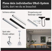 Grafik zur Planung eines individuellen URail Systems mit Schienen, Einspeisung, Verbindern, Spots und Pendelleuchten