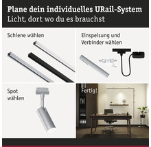 Illustration de la configuration d''un système URail individuel avec rails, alimentation, connecteurs et spots.