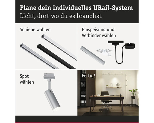 Illustration der Konfiguration eines individuellen URail-Systems mit Schienen, Einspeisung, Verbindern und Spots.