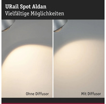 URail Spot Aldan distribution de la lumière avec et sans diffuseur.