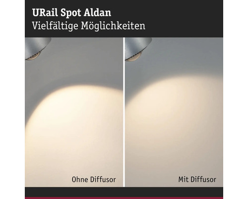 URail Spot Aldan Lichtverteilung mit und ohne Diffusor.