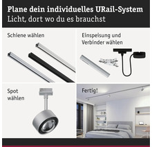 Illustration de la planification d''un système URail : rails, alimentation, connecteurs et spots pour une conception d''éclairage individuelle.