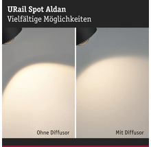 URail Spot Aldan Lichtverteilung mit und ohne Diffusor