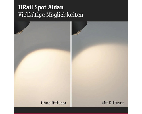 URail Spot Aldan Lichtverteilung mit und ohne Diffusor