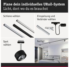URail System Konfigurator: Schienen, Einspeisung, Verbinder und Spots zur individuellen Lichtplanung.