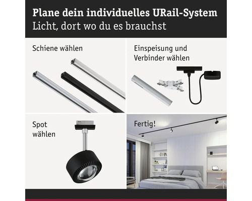 URail System Konfigurator: Schienen, Einspeisung, Verbinder und Spots zur individuellen Lichtplanung.