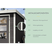 Nahaufnahme eines Gartenhauses mit Informationen zu Metallkomponenten: reduzierter Wartungsaufwand, witterungsbeständig, langlebig und stabil, monochrome Schraubenköpfe und Metallelemente.