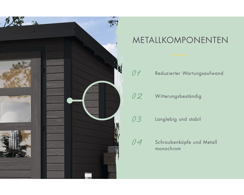 Detailansicht der Metallkomponenten eines Gartenhauses mit Hinweisen zu reduziertem Wartungsaufwand, Wetterbeständigkeit, Langlebigkeit, Stabilität und monochromen Schraubenköpfen