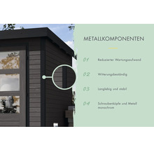 Metallkomponenten eines Gartenhauses für reduzierten Wartungsaufwand, Witterungsbeständigkeit, Langlebigkeit und monochrome Schraubenköpfe