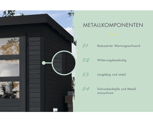 Detailansicht eines Gartenhauses mit Informationen zu Metallkomponenten, reduziertem Wartungsaufwand, Witterungsbeständigkeit, Langlebigkeit und monochromatischen Schraubenköpfen