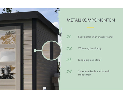 Detailansicht Metallkomponenten Gartenhaus für geringen Wartungsaufwand, Witterungsbeständigkeit und lange Lebensdauer