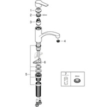 Mitigeur de cuisine Grohe Quickfix Start 2021 noir mat 324412432