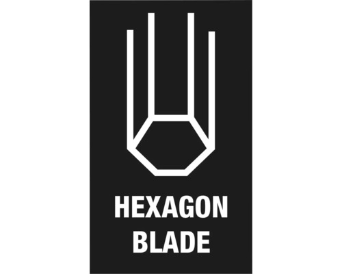 Symbole de lames hexagonales