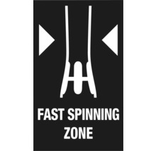 Symbole d''avertissement zone de rotation rapide