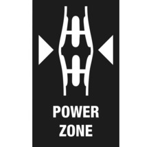 Symbole Power Zone