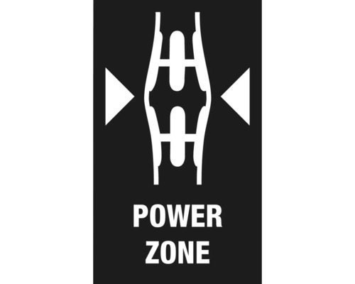 Symbole Power Zone